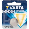 VARTA CR 2025  